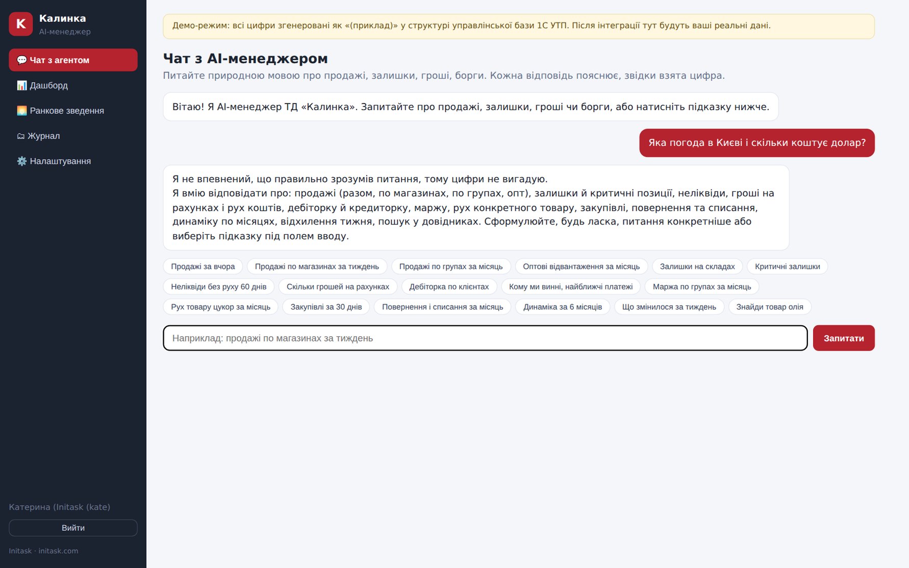 Чесна відмова без вигаданих цифр
