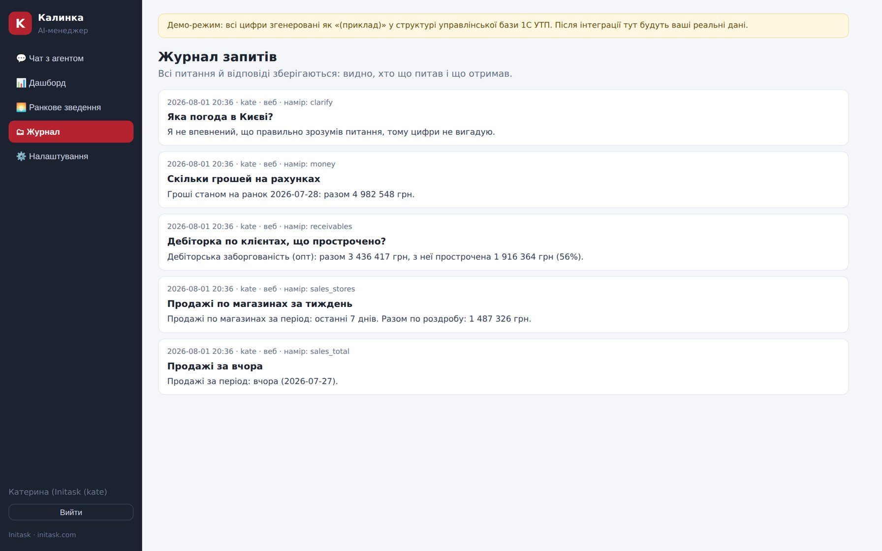 Журнал запитів